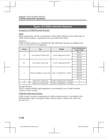 mazda cx-70 2024-2025 owners manual